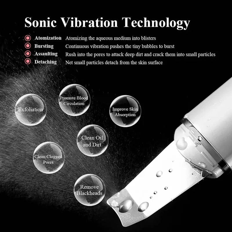 Ultrasonic Skin Scrubber for Deep Blackhead Removal - Professional Facial Cleansing Device